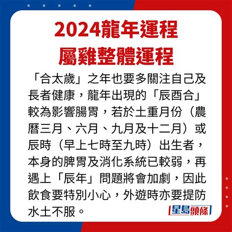 2024 屬龍運程|麥玲玲2024龍年運程｜12生肖運勢全面睇+開運大法 4 